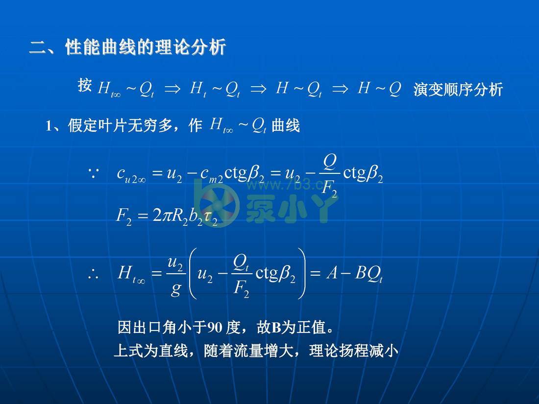 叶片泵水力设计基础1